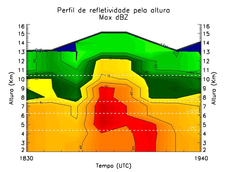 Imagem_radar_enxurradas.jpg