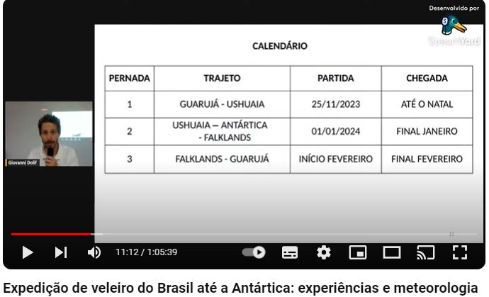 Cronograma da rota da expedição do veleiro do Brasil à Antártica