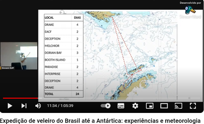 Travessia do Estreito de Drake, onde se encontram os Oceanos Pacífico e Atlântico