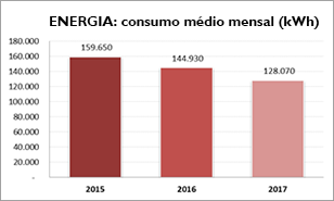 fig2-energia.png