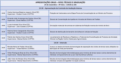 Programacao JPCI - 2