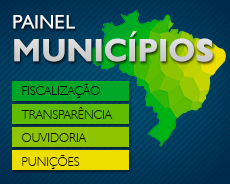 Painel Municípios - informações sobre fiscalização, transparência, ouvidoria e punições