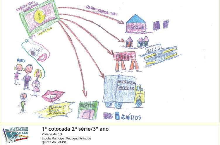 Escola Municipal Pequeno Príncipe-Quinta do Sol-PR