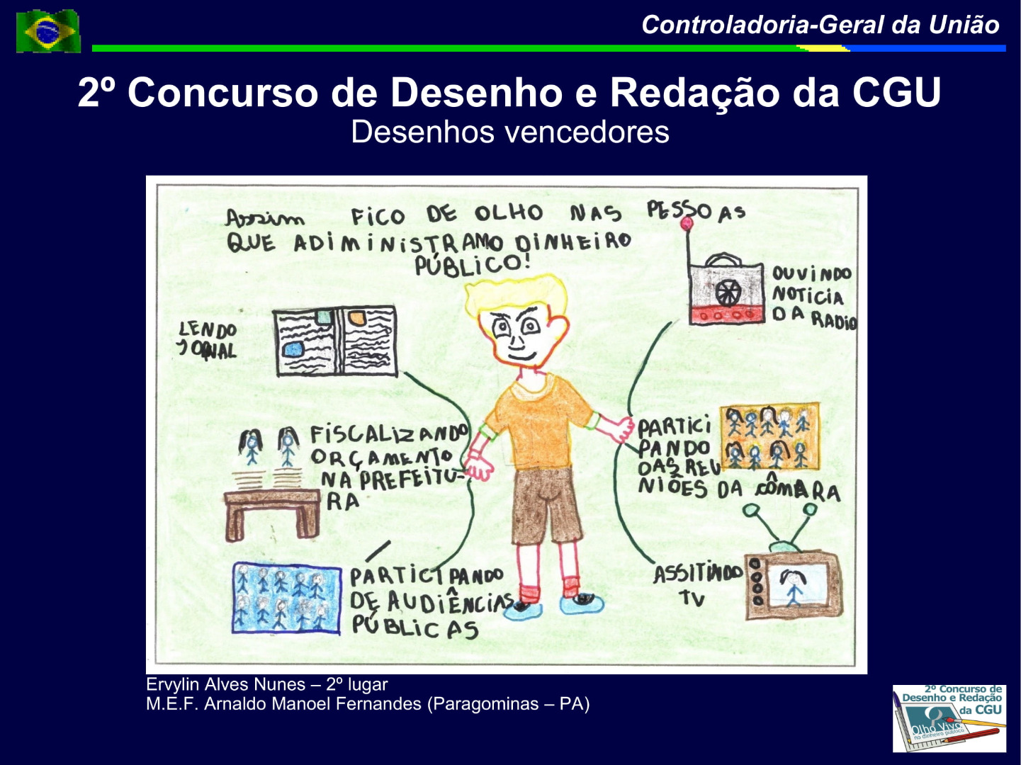 1°Ano Desenho- PA