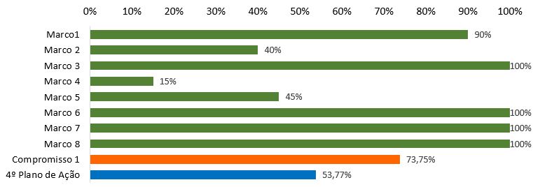 grafico6.1.JPG