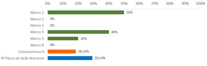 grafico2.4.JPG