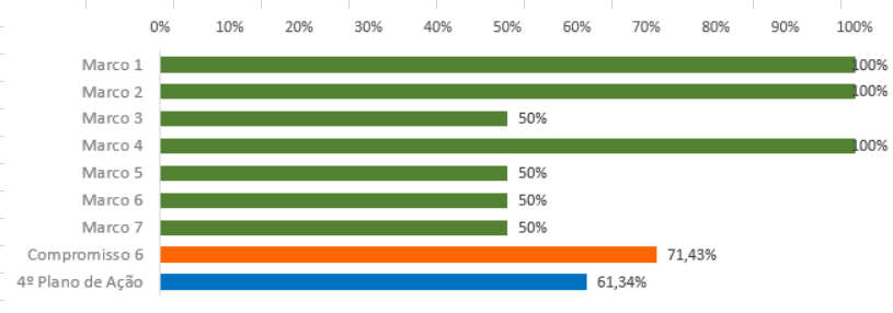 grafico6mar.PNG