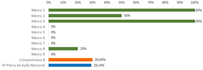 grafico2.8.JPG