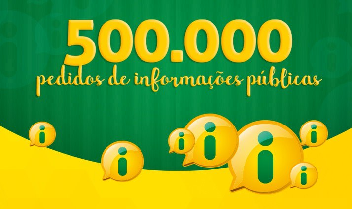 500 mil pedidos LAI.jpg