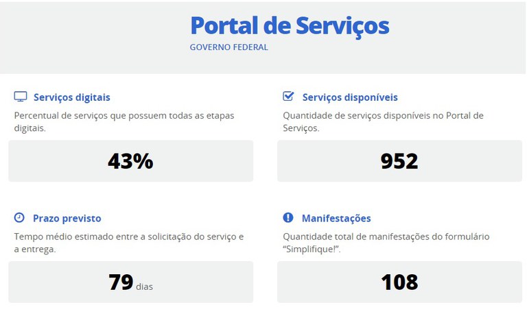 Portal de Serviços.jpg