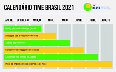 CalendrioTimeBrasil2021.jpg