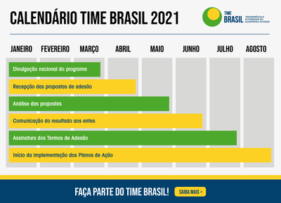 Calendário-Time-Brasil-2021.png