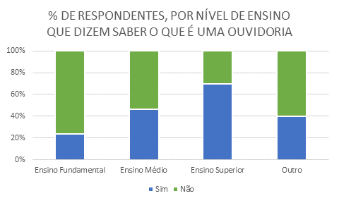 grafico 11.gif