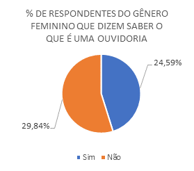 grafico 2.gif