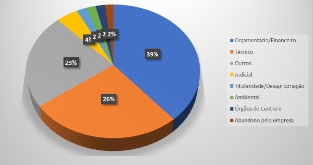 gráfico.jpg