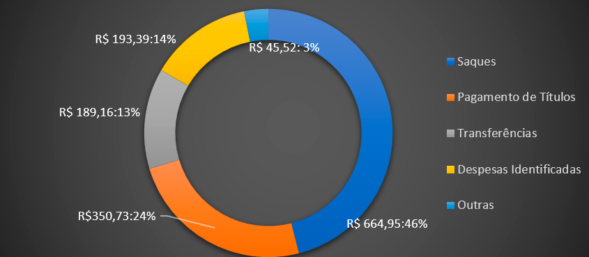 grafico.png