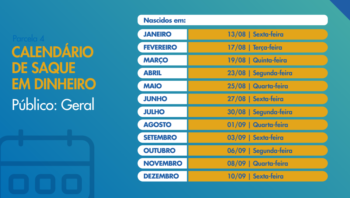 Ministério da Cidadania divulga calendário de pagamento do Auxílio Emergencial 2021 2