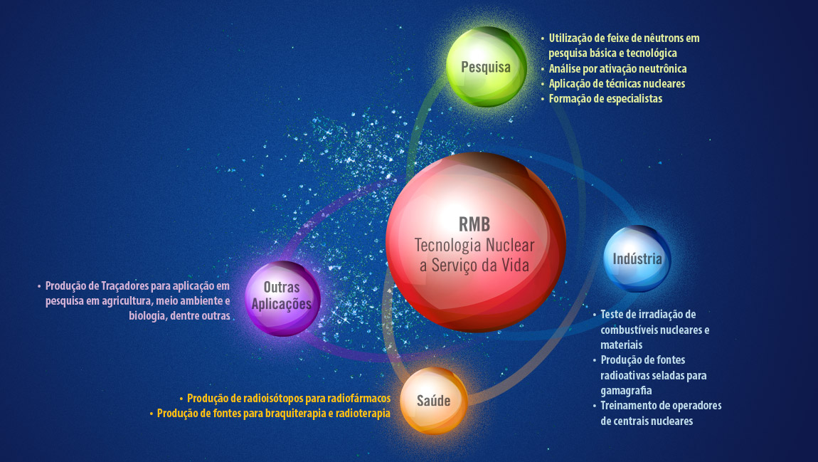 banner_contribucoes_pesquisa_ciencia.jpg