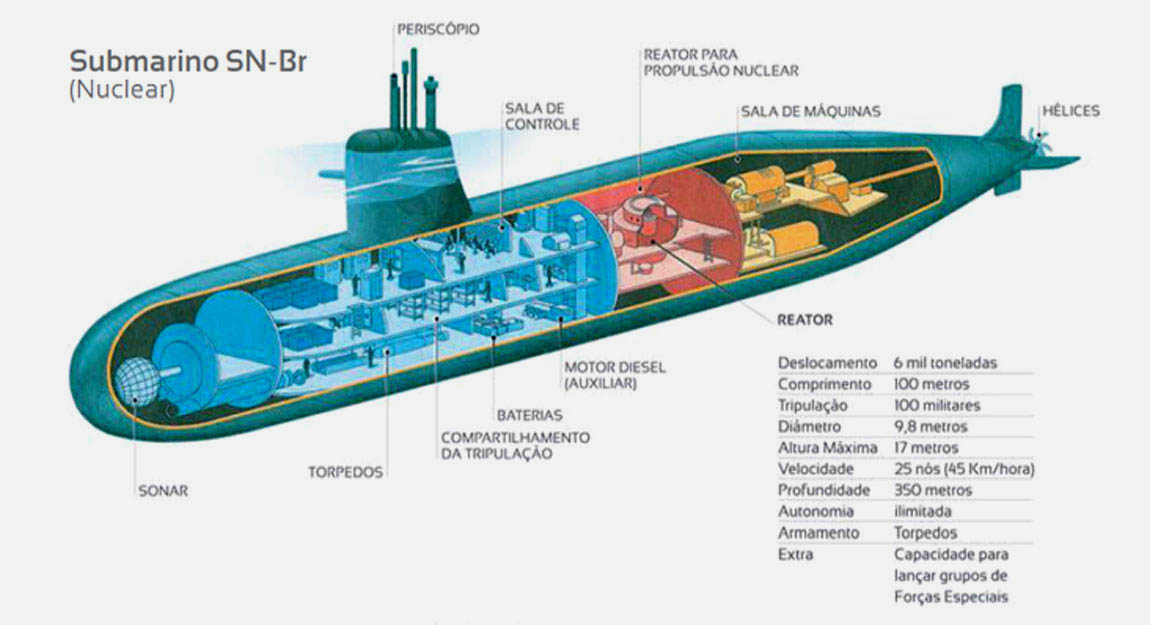 submarino_nuclear.jpg