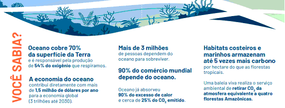 Painel Intergovernamental de Mudanças Climáticas, órgão de ciência climática da ONU