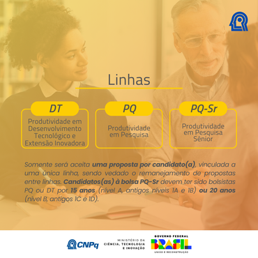 Divulgação Bolsas de Produtividade - Card 4