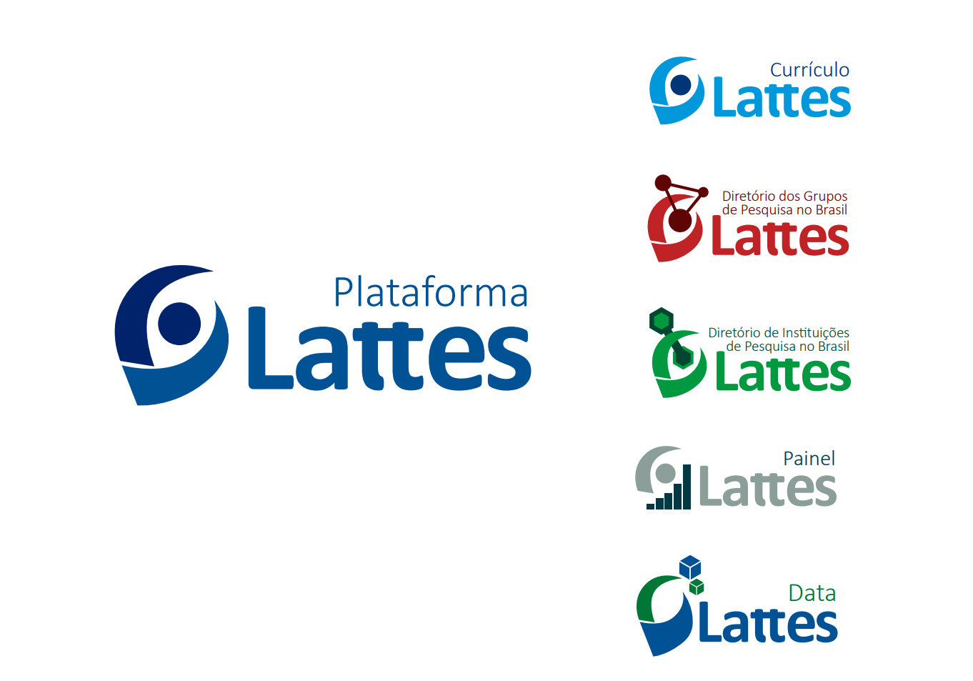 Atualização da marca da Plataforma Lattes e de todos os produtos a ela relacionados. 