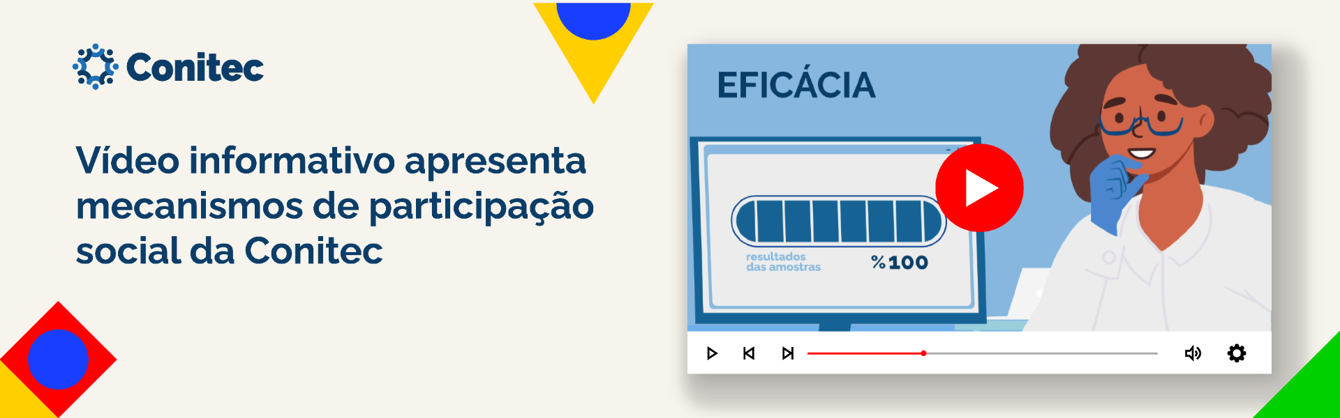 Avaliação preliminar da participação popular no processo de