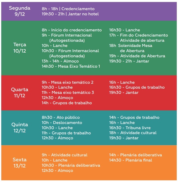 Progamação 4ª CNGTES