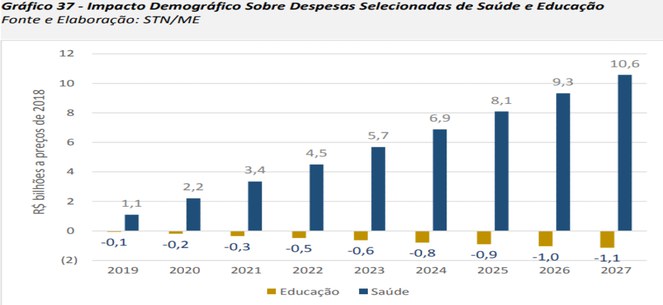 Gráfico 37.jpg