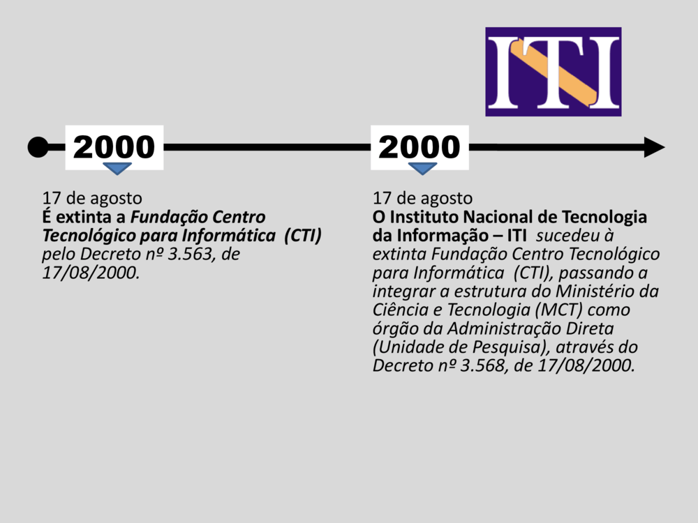 linha-tempo-estrutura-slide3.png