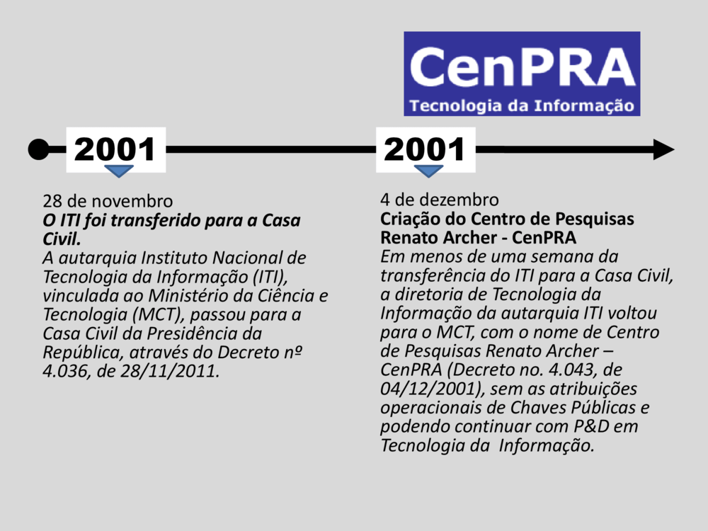 linha-tempo-estrutura-slide5.png