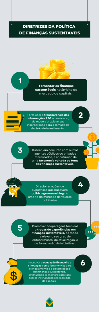 20230130_infografico_diretrizes_politica_financas_sustentaveis_v1.png