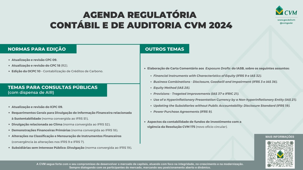 Agenda Regulatória SNC 2024