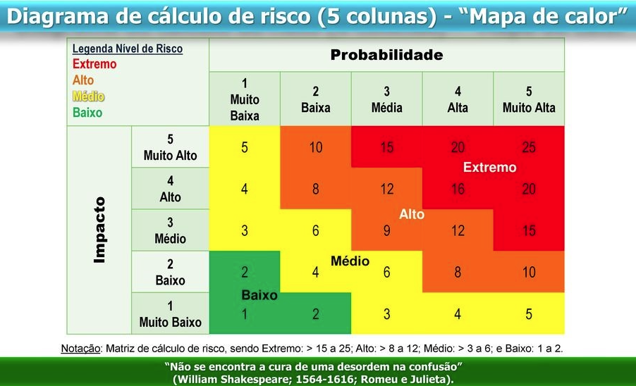 gestão de riscos.png