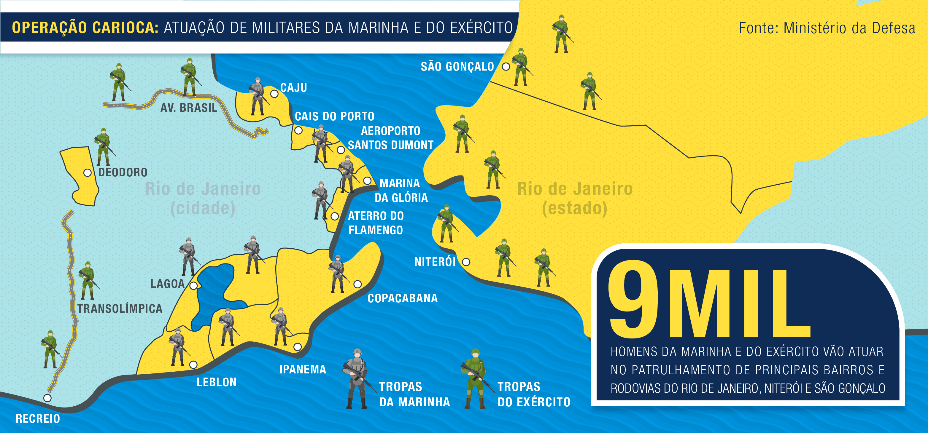 Info_Defesa_Forcas_Armadas_Rio-03.png