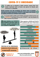 Relação entre o COVID-19 e a obesidade