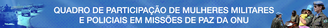 Quadro de Participação de Melhores Militares e Policiais em Missões de Paz da ONU