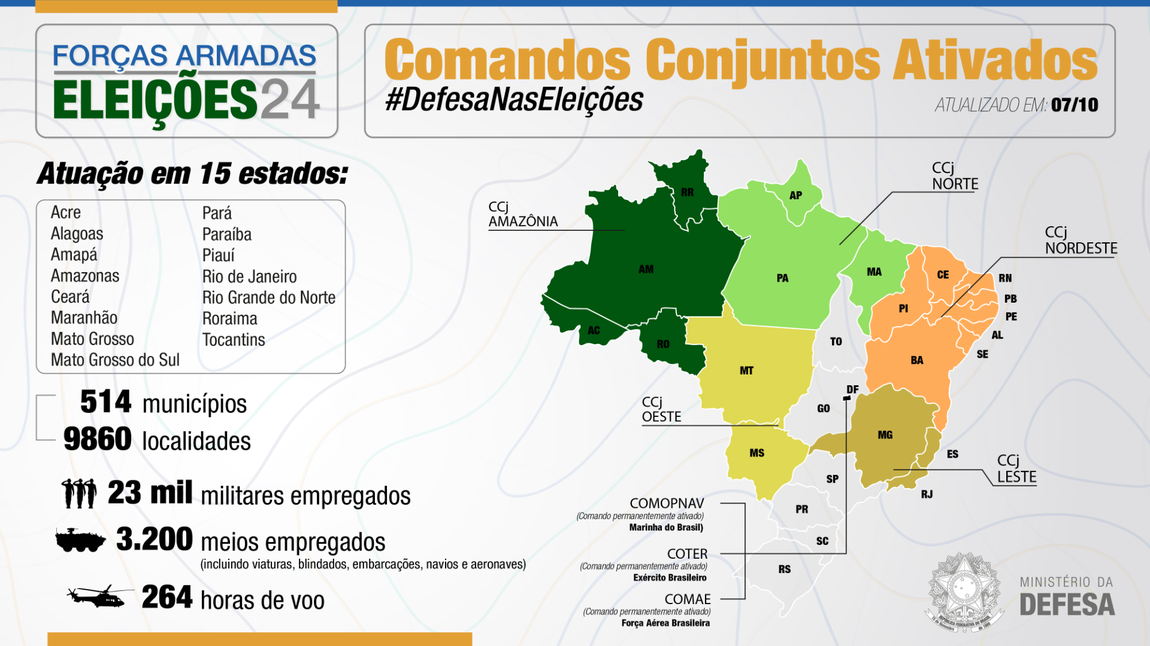 Infográfico_-_07-10_Eleições2024_v6 NOVO.png