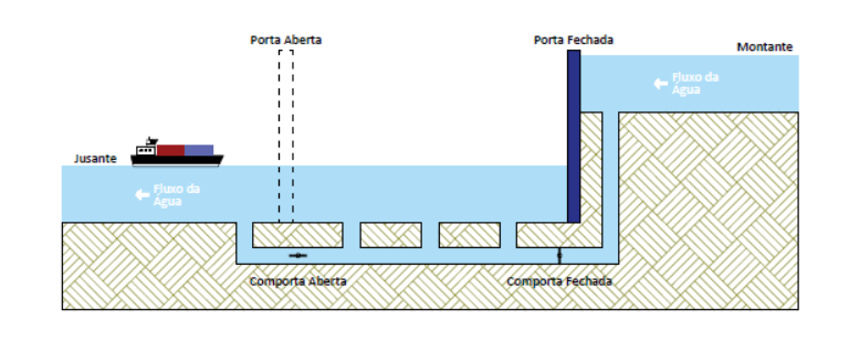 eclusa 1