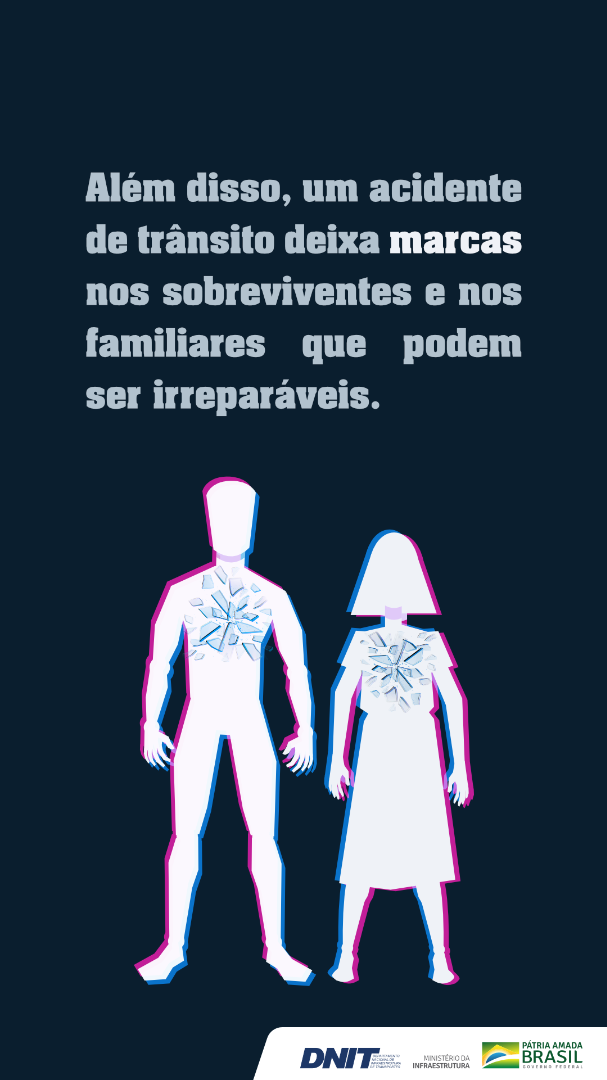 13 de NOVEMBRO - Impacto dos acidentes nos familiares2.png