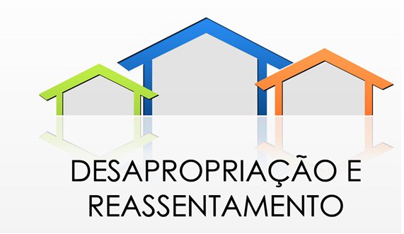 Desapropriação e reassentamento.