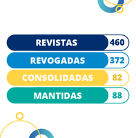 DNIT conclui processo de revisão de atos normativos