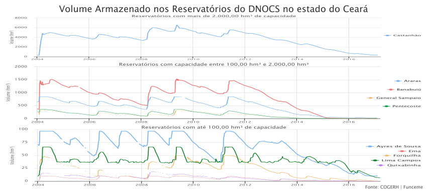 nota-tecnica-PERIMETROS_html_9d6965c53d638c0e.png