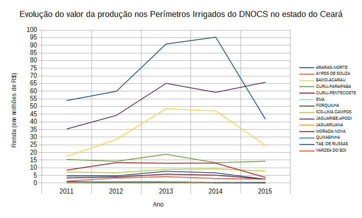 nota-tecnica-PERIMETROS_html_fc6fd96e297556dc.png