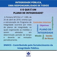 Definição de Plano de Integridade