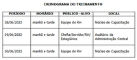 Treinamento sobre o Sistema Eletrônico de Frequência Campanha Canecas