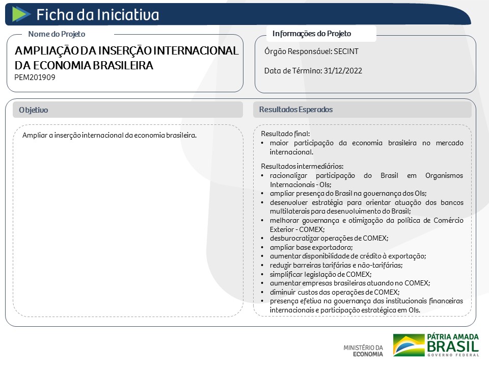 Ampliação da inserção internacional da economia brasileira — Ministério da  Economia