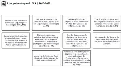 CESI_2022.PNG