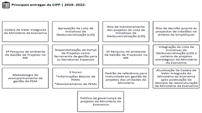 CIPP_2022.PNG