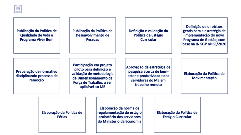 Entregacegp — Ministério Da Economia 7737